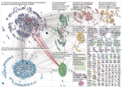 iot machinelearning_2019-06-28_09-43-46.xlsx