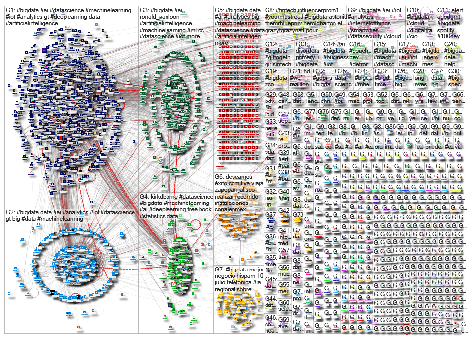 #bigdata_2019-06-30_00-17-47.xlsx
