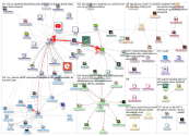 VCC_Alumni_2019-06-30_17-45-10.xlsx