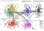 MdB Internal Network June 2019 disks