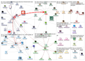 VCC_Alumni_2019-07-01_17-45-11.xlsx