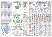 hemophilia OR haemophilia OR bleedingdisorders OR hemochat _2019-07-02_09-41-02.xlsx