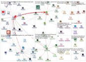 VCC_Alumni_2019-07-02_17-45-11.xlsx
