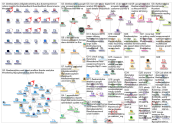 #WebAnalytics_2019-07-03_13-50-01.xlsx