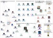 allenai_org_2019-07-04_13-14-54.xlsx