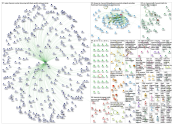 Chennai air Twitter NodeXL SNA Map and Report for Monday, 08 July 2019 at 16:29 UTC