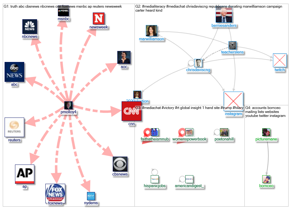 mediachat_2019-07-08_23-23-35.xlsx