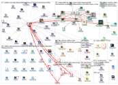 collibra_2019-07-11_02-08-55.xlsx
