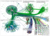 @vonderleyen Twitter NodeXL SNA Map and Report for Friday, 12 July 2019 at 07:32 UTC