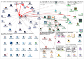 collibra_2019-07-12_02-08-55.xlsx