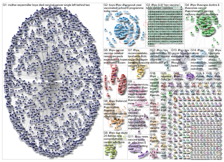 #HPV_2019-07-13_03-13-22.xlsx