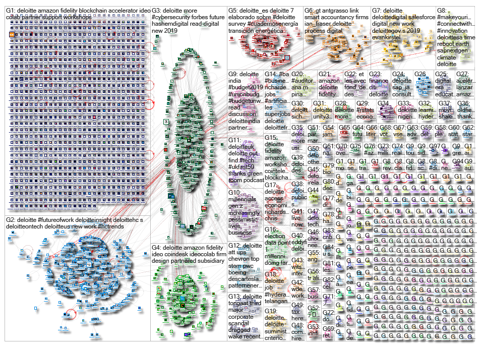 deloitte_2019-07-14_13-37-17.xlsx