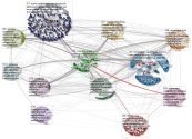 Twitter Users VOANews/voa-reporters 500 2019-07-16 force-directed