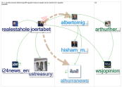 JoeRTabet_2019-07-17_06-59-39.xlsx