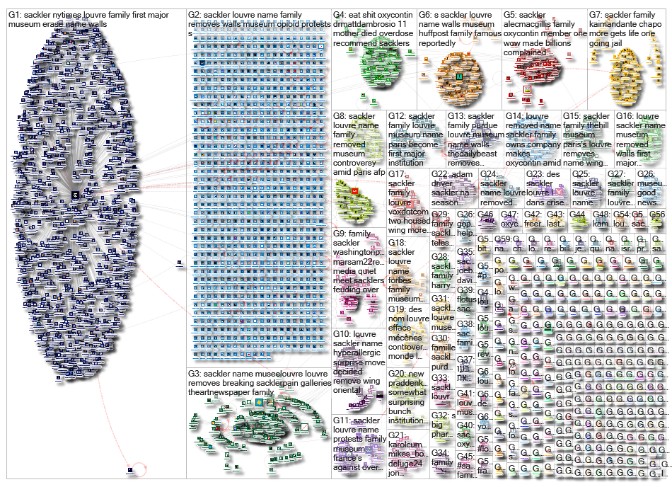 sackler_2019-07-22_05-37-35.xlsx