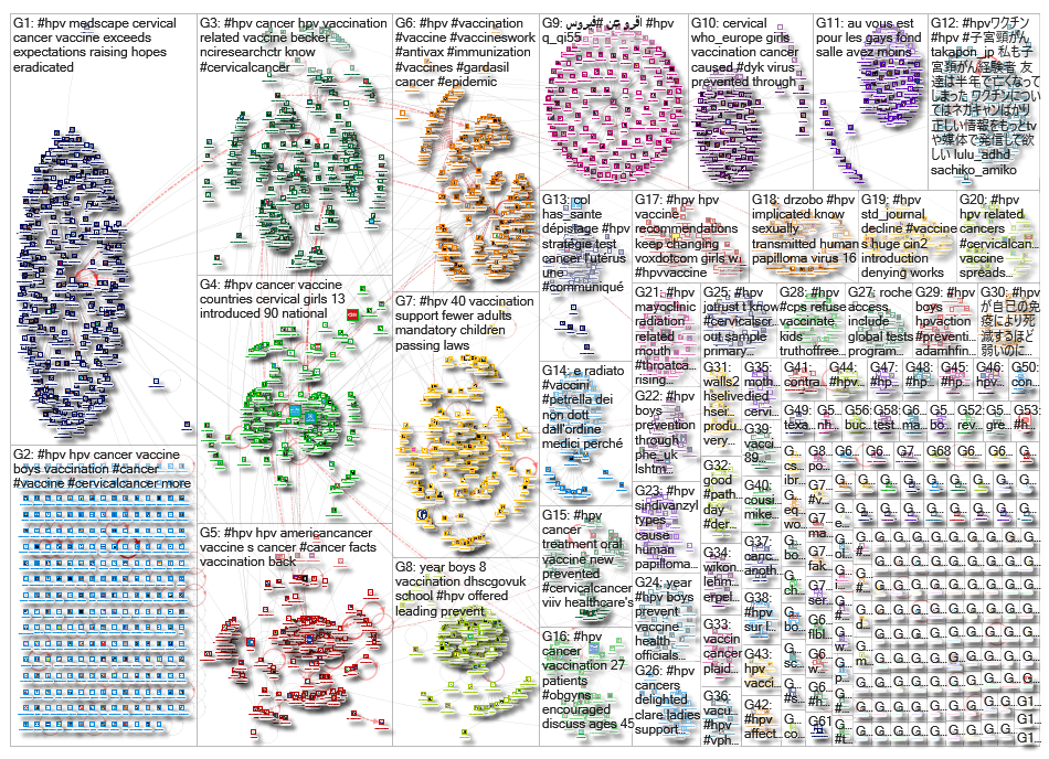 #HPV_2019-07-26_03-31-41.xlsx
