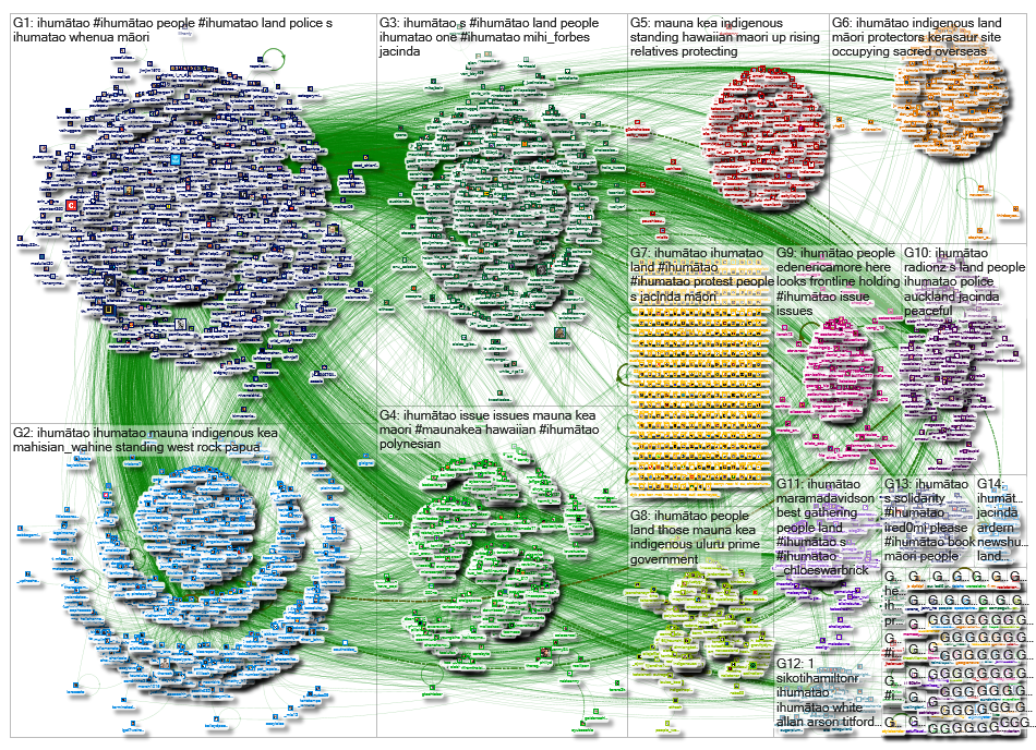 Ihum%C4%81tao_2019-07-27_14-14-44.xlsx