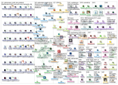 Palmerston North Twitter NodeXL SNA Map and Report for Tuesday, 30 July 2019 at 10:24 UTC