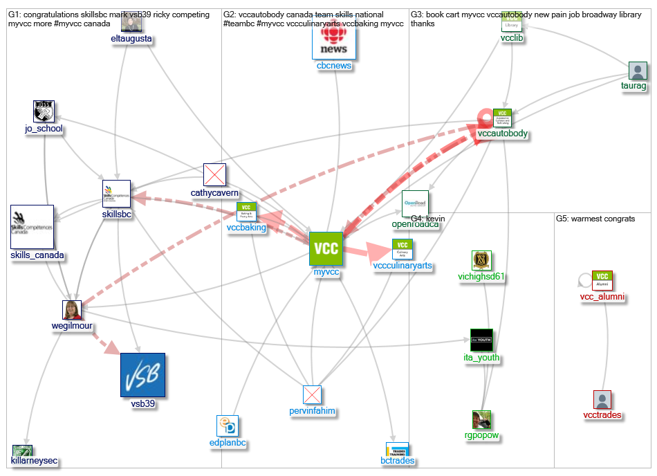 VccAutobody_2019-08-04_18-16-00.xlsx