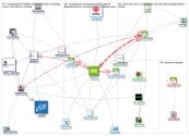 VccAutobody_2019-08-04_18-16-00.xlsx