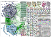#SmartCities_2019-08-05_09-13-55.xlsx