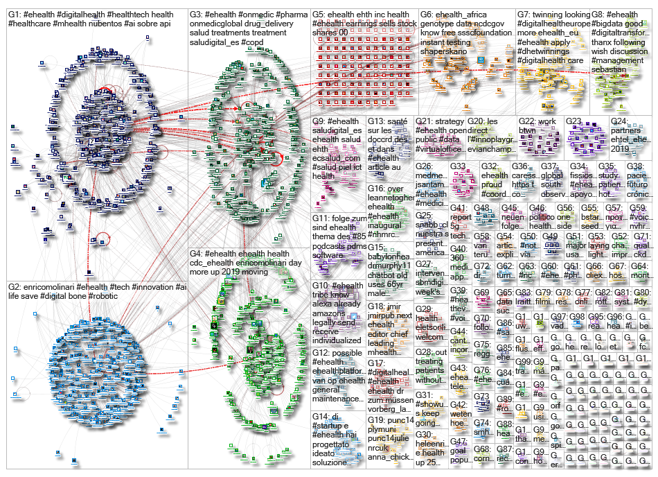 ehealth_2019-08-05_09-08-02.xlsx