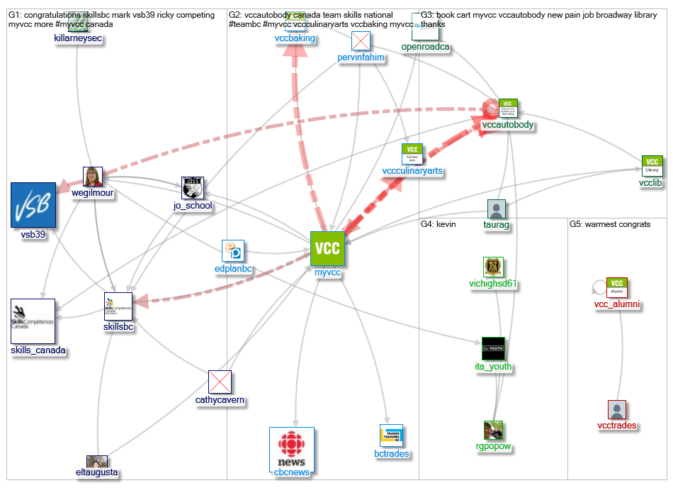 VccAutobody_2019-08-05_18-16-01.xlsx