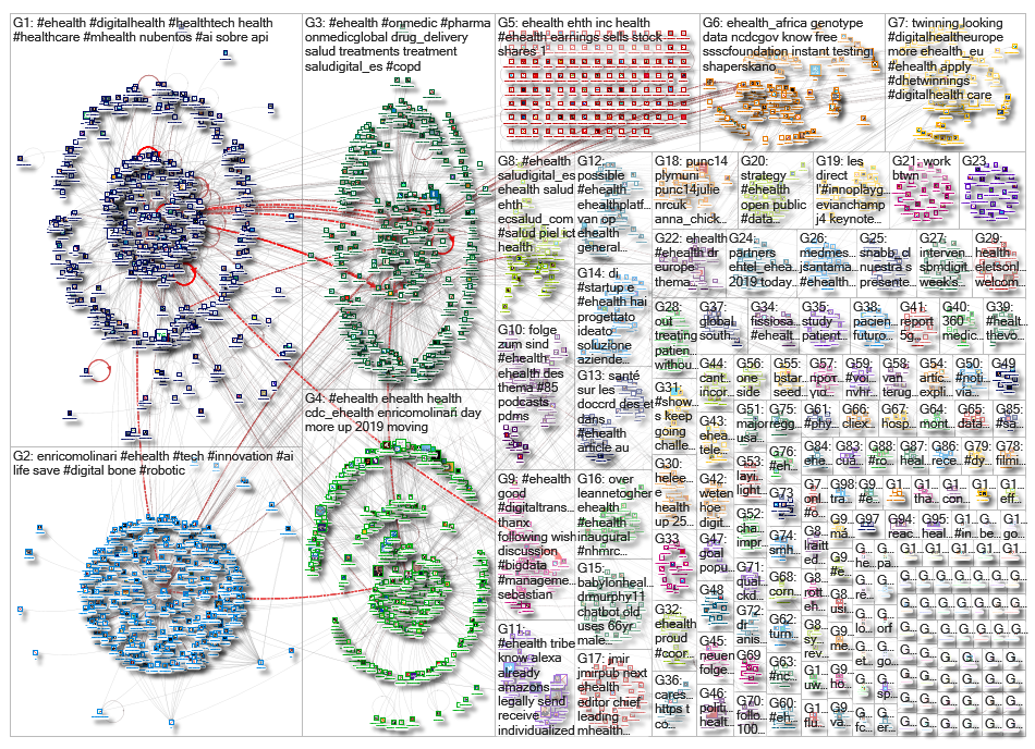 ehealth_2019-08-06_09-08-02.xlsx