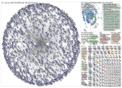 hemophilia OR haemophilia OR bleedingdisorders OR hemochat _2019-08-06_09-49-07.xlsx