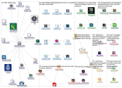 #tchat_2019-08-06_13-28-19.xlsx