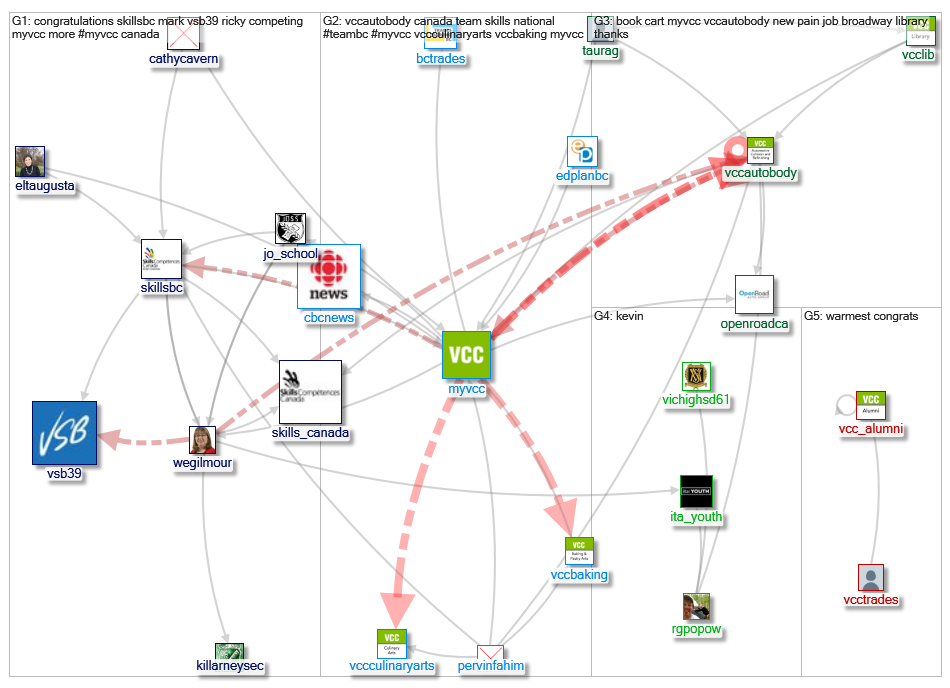 VccAutobody_2019-08-06_18-16-01.xlsx