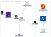 imagingtampere_2019-08-09_00-00-02.xlsx
