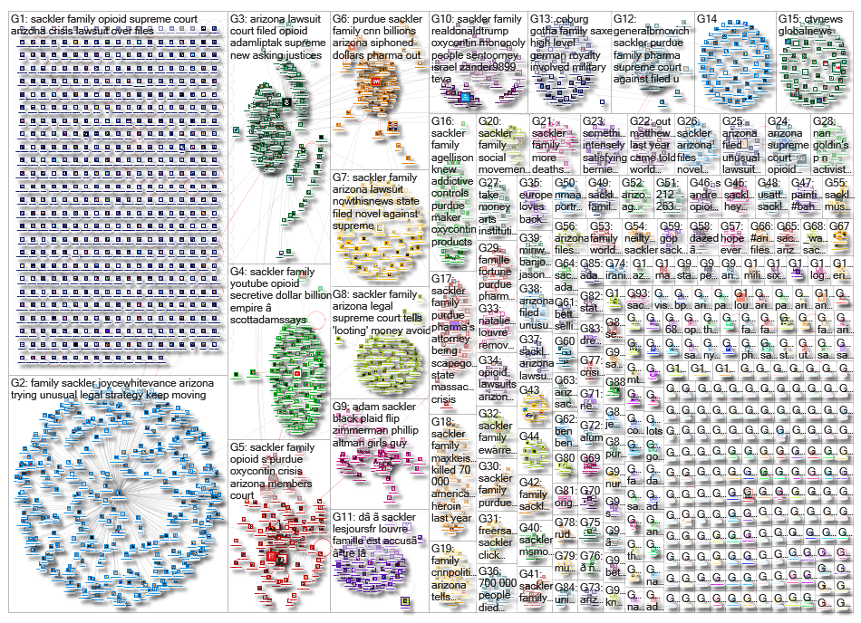 sackler_2019-08-11_06-29-29.xlsx