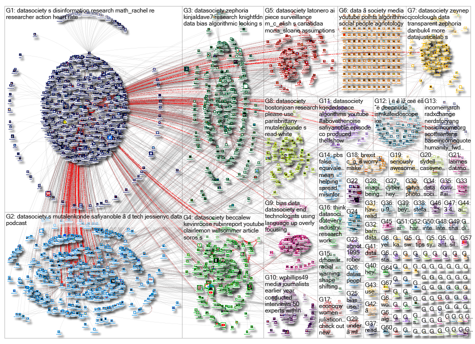 datasociety_2019-08-11_12-08-09.xlsx