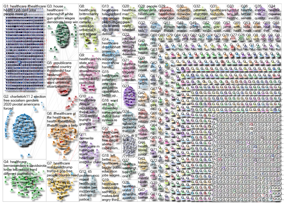 healthcare_2019-08-12_08-40-38.xlsx