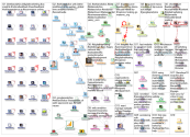 #WebAnalytics_2019-08-12_13-55-43.xlsx