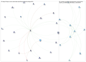 @unosml Twitter NodeXL SNA Map and Report for Wednesday, 14 August 2019 at 22:14 UTC