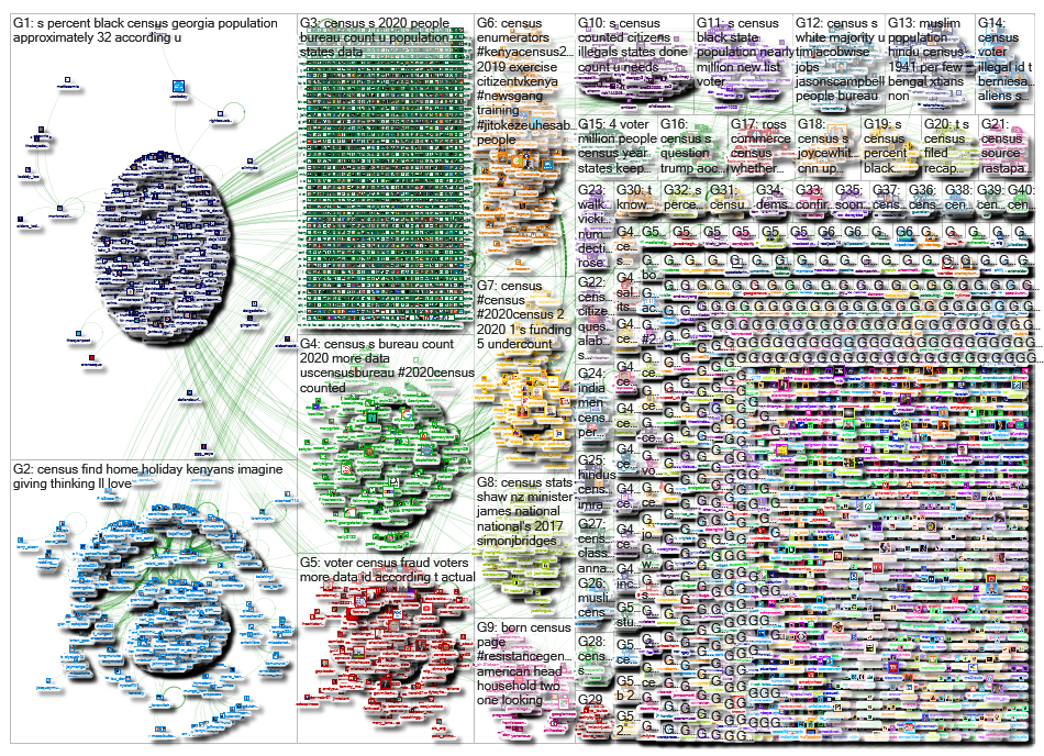 Census_2019-08-15_13-46-08.xlsx