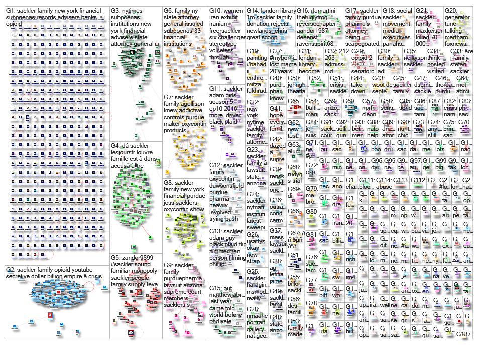 sackler_2019-08-18_06-29-29.xlsx