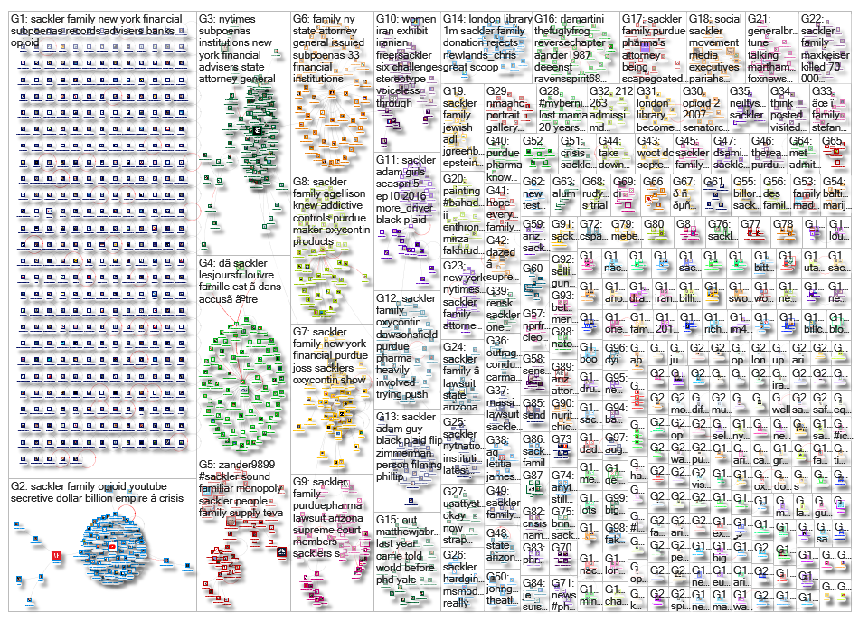 sackler_2019-08-19_06-29-30.xlsx