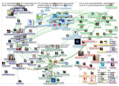 samediggi OR saamelais Twitter NodeXL SNA Map and Report for perjantai, 23 elokuu 2019 at 14:45 UTC