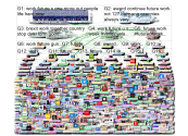future of work Twitter NodeXL SNA Map and Report for Friday, 23 August 2019 at 23:16 UTC