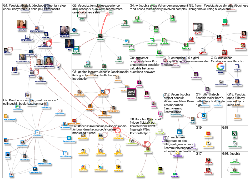 #SocBiz_2019-08-26_18-03-10.xlsx