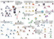 #SocBiz_2019-08-27_18-03-11.xlsx