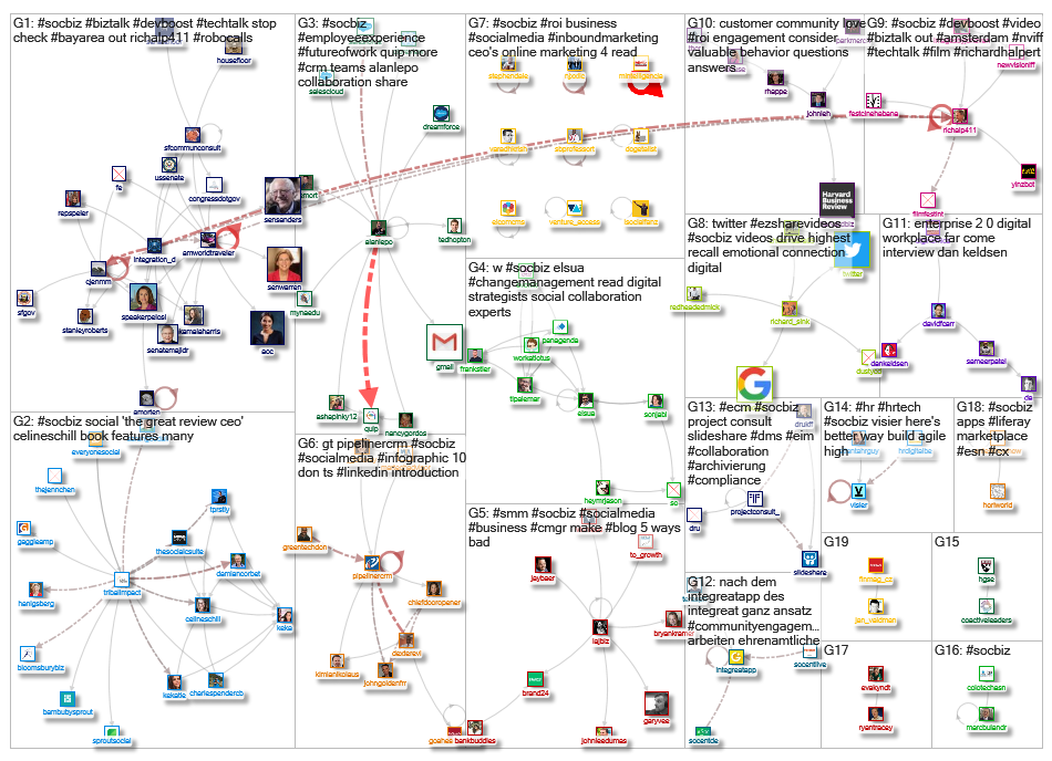 #SocBiz_2019-08-28_18-03-11.xlsx