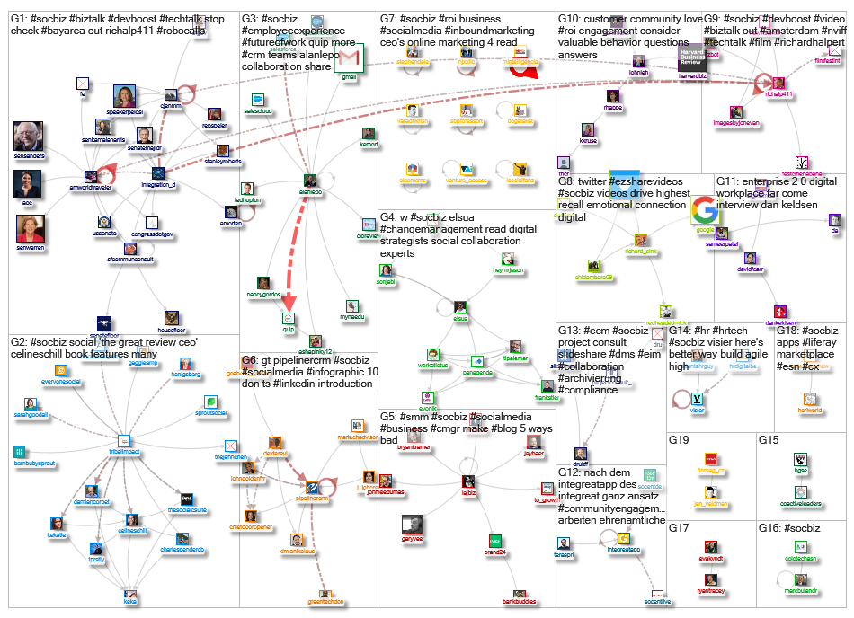 #SocBiz_2019-08-29_18-03-11.xlsx