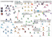 #SocBiz_2019-08-29_18-03-11.xlsx