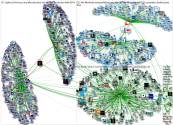Twitter Users BusinessTampere/film-tampere