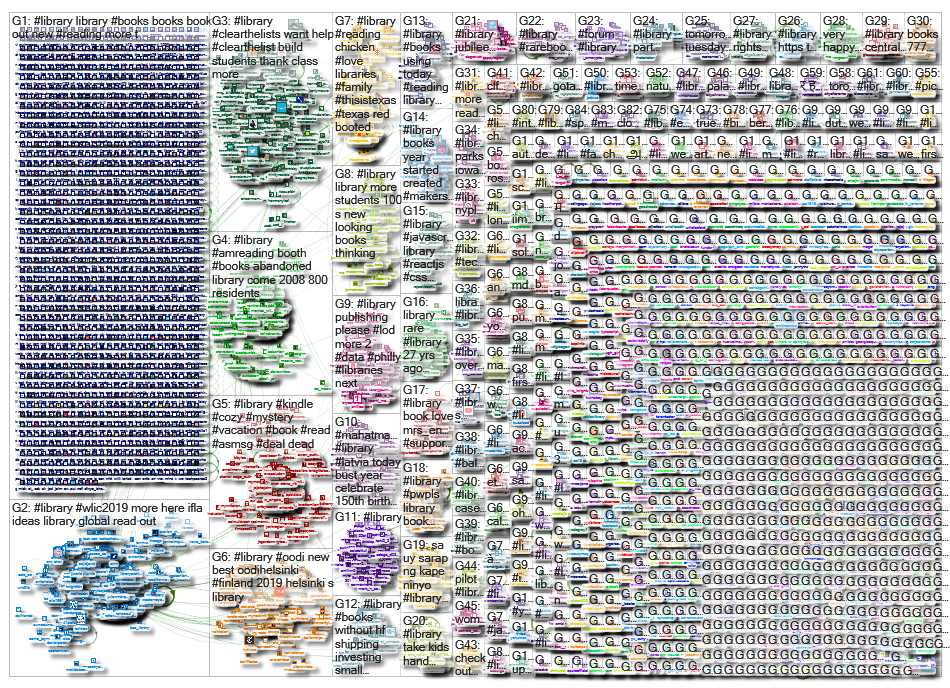 #library_2019-08-30_02-54-40.xlsx