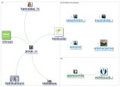 #vihreat OR #vihreät_2019-08-31_03-30-33.xlsx